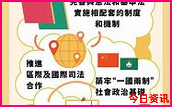 钟祥十大旅游景点